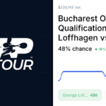 Jurij Rodionov and George Loffhagen face off in Bucharest Open qualifying semi-final on clay court