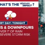 Severe storm damage and power outage scene in Ohio and Michigan after thunderstorms