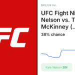 Terrance McKinney vs Kyle Nelson face off at UFC Seattle lightweight bout preview