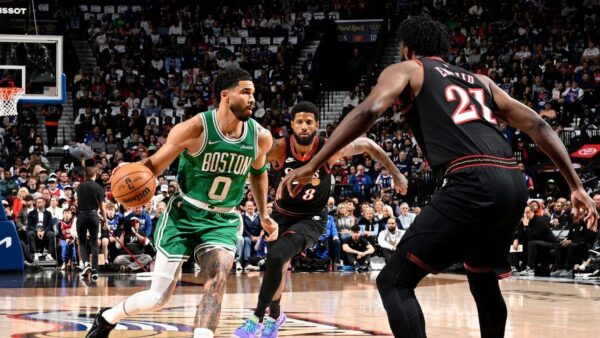 2026 NBA Playoffs: Key Questions and Series Rankings