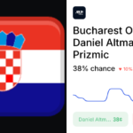 Daniel Altmaier and Dino Prizmic face off in a Tiriac Open round of 16 clay court match