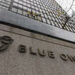 Blue Owl BDCs chart showing withdrawal requests and imposed exit caps