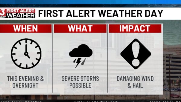 First Alert Weather Day: Storm Threat Builds This Afternoon