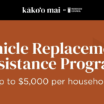 Hawaiian Council official logo and information about the $5,000 flood-damaged vehicle replacement program