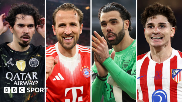 Key Players to Watch in the Champions League Semi-Finals