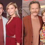 Malcolm in the Middle cast members and their real-life partners featured ahead of the show's reboot