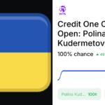 Oleksandra Oliynykova and Polina Kudermetova face off in the WTA Charleston first round