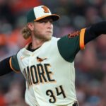 Baltimore Orioles pitcher Shane Baz winds up during a game against the Cleveland Guardians