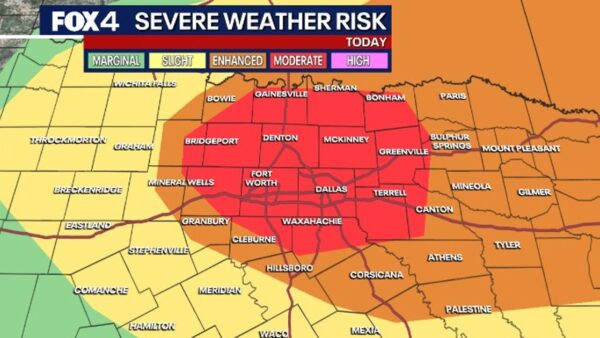 Severe Storm Threat Returns to Dallas with Hail and Tornado Risks