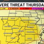 Severe weather radar map showing storm threat level for Arkansas and Missouri on Thursday
