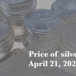 Silver price chart showing dip to $78.94 per ounce in April 2026