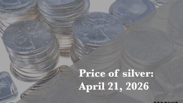 Silver price chart showing dip to $78.94 per ounce in April 2026