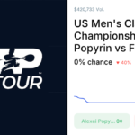 Frances Tiafoe and Alexei Popyrin face off in the ATP 250 Houston quarterfinals on clay court