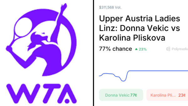 Donna Vekic and Karolina Pliskova face off in the WTA 500 Linz quarterfinal match