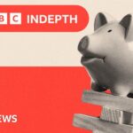 Warning Signs of a New Financial Crisis Emerge