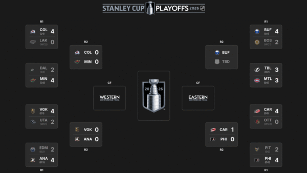 2026 Stanley Cup Playoffs Second Round Schedule Released