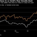 CoreWeave's Stock Surge Sparks Earnings Anticipation