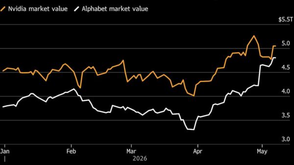 CoreWeave's Stock Surge Sparks Earnings Anticipation