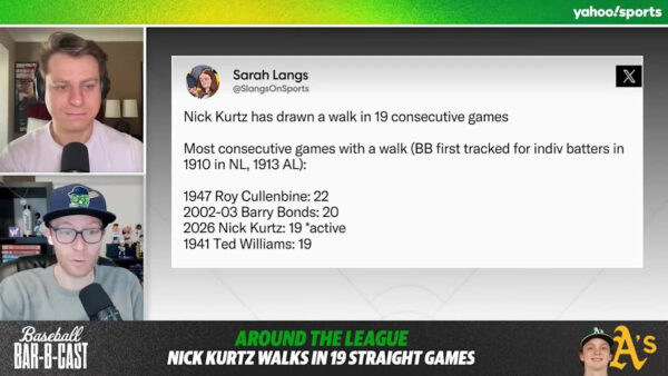 Nick Kurtz Approaches MLB Record with Consecutive Walks