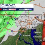 Orioles Game Rescheduled Due to Weather Concerns
