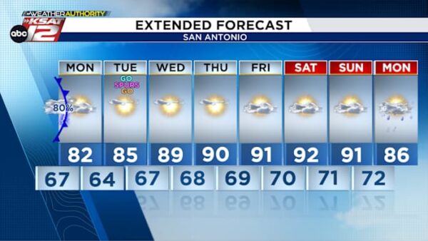 Severe Thunderstorm Watch Issued for South Central Texas Tonight
