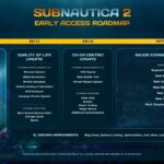 Subnautica 2 Reveals Early Access Roadmap for Future Updates