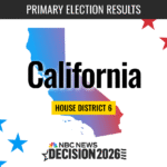 California House District 6 Primary Election Results: Key Insights