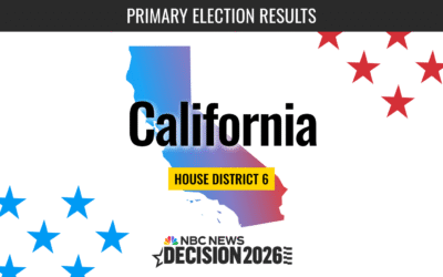 California House District 6 Primary Election Results: Key Insights