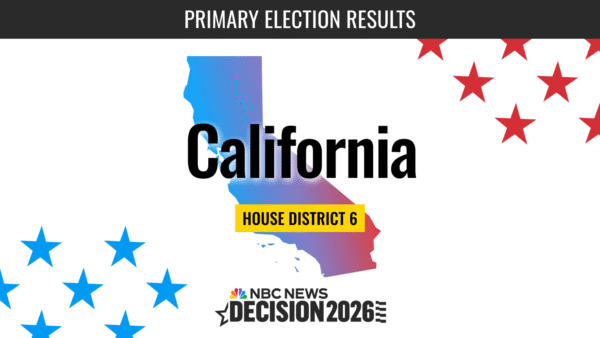 California House District 6 Primary Election Results: Key Insights